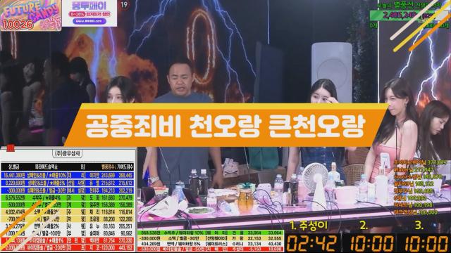 공중죄비 - 작은천오랑 큰천오랑