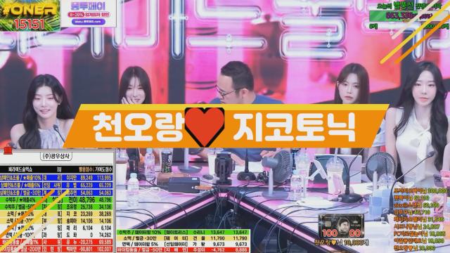 천오랑 - 지코토닉
