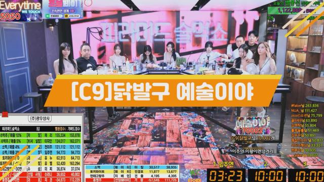 [C9]닭발구 - 예술이야
