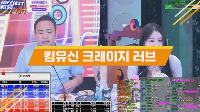 킴유신 - 크레이지러브