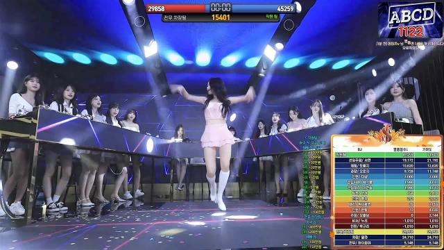 오로지 -  ABCD 1122 [정선컴퍼니]