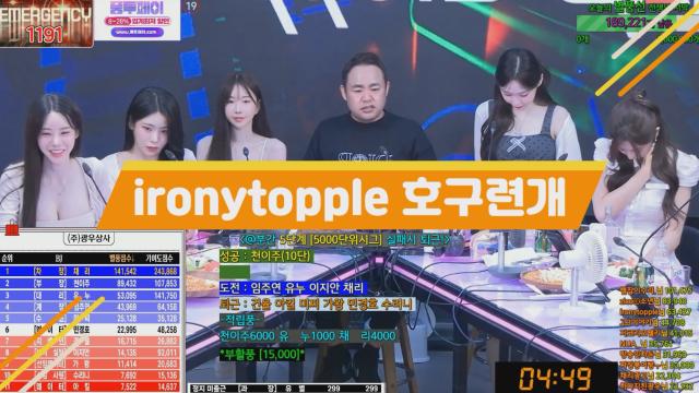 ironytopple - 호구련개