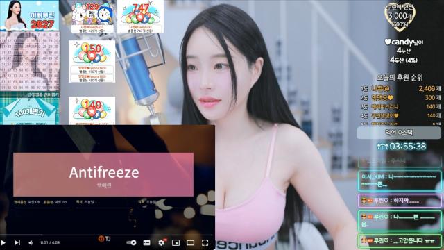 루린 Antifreeze  240203