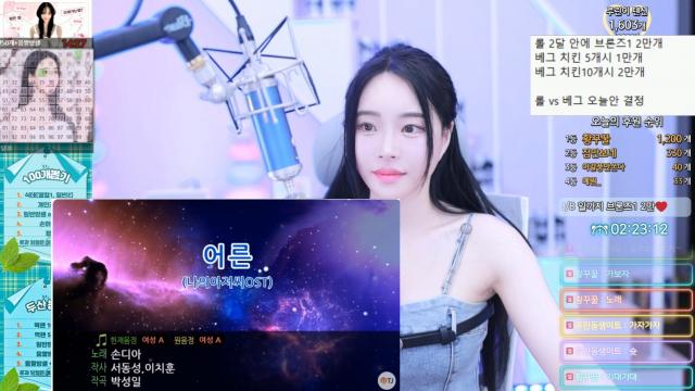 루린 어른  240208
